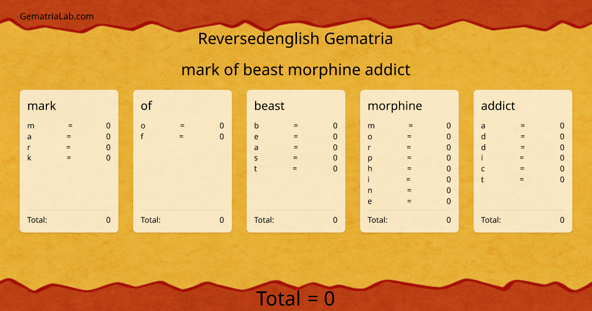 mark of beast morphine addict in reversedenglish Gematria